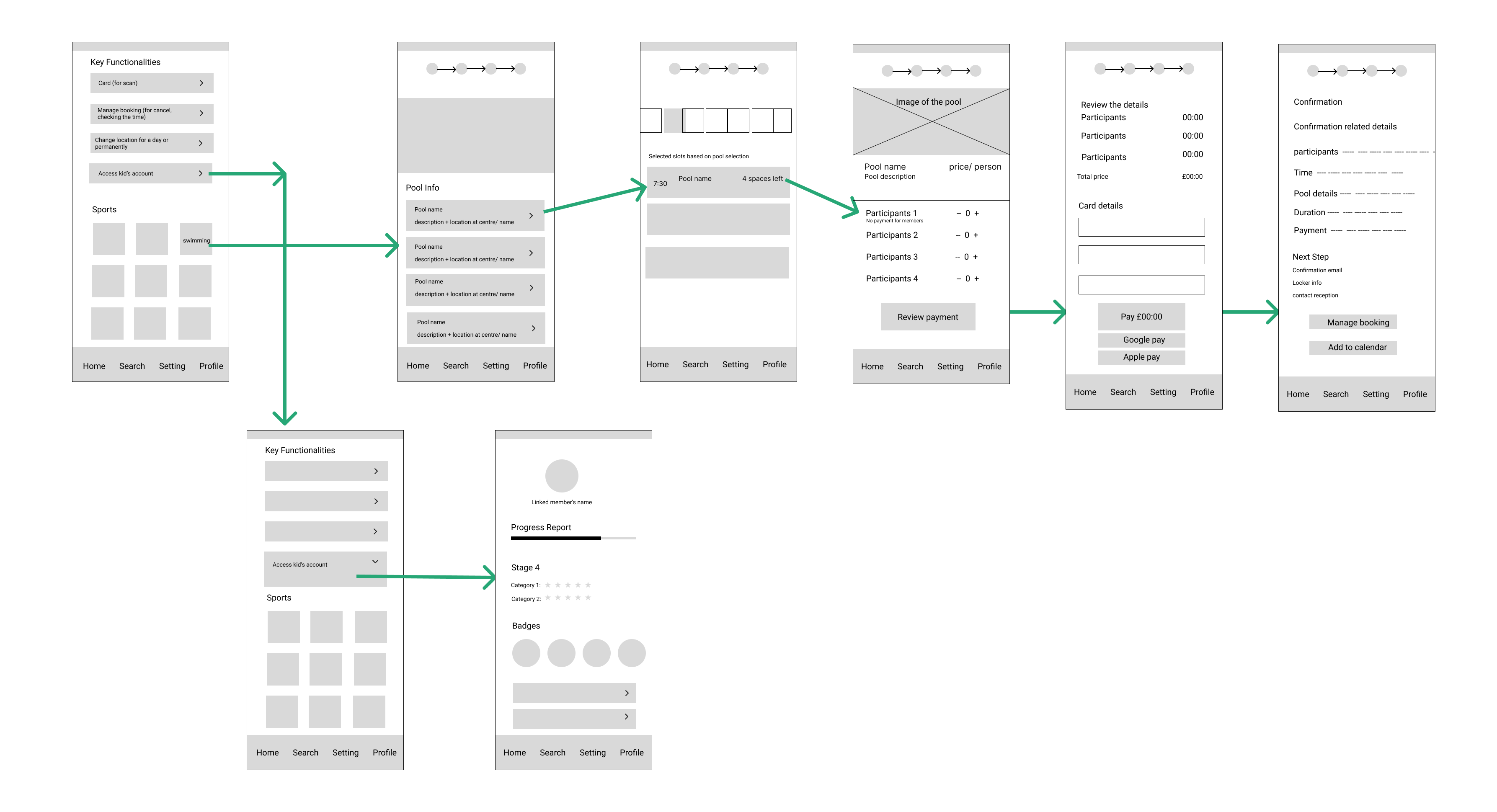 Leisure Centre - Wireframes